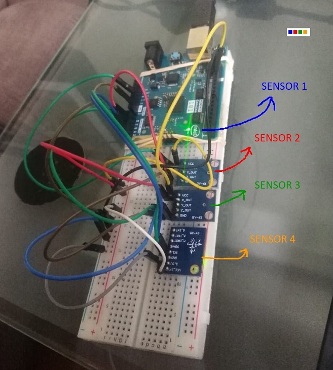 Four accelerometers used for Kalman filter sensor fusion