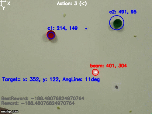 Pointer robot learning to move a laser beam to a target between two bottle caps