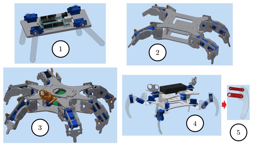 Iterative design process of the spider robot